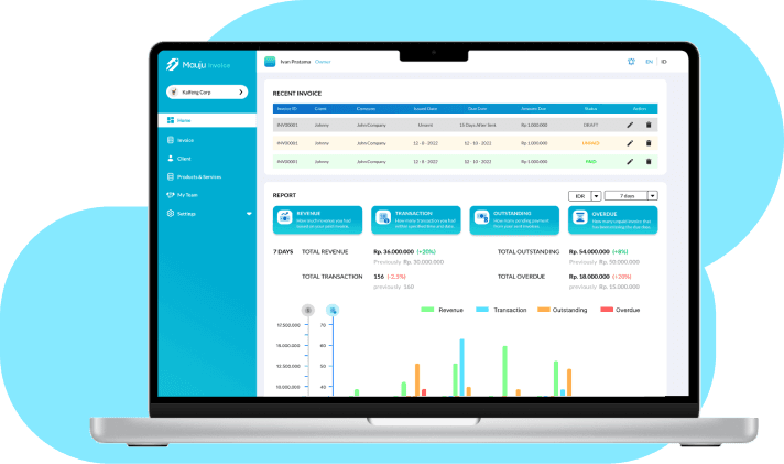 The Best Invoice Management for Small Businesses